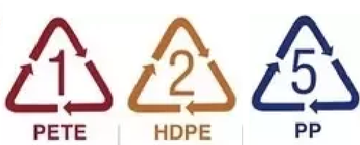 recycle