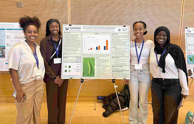 UW Symposium Student Presenters