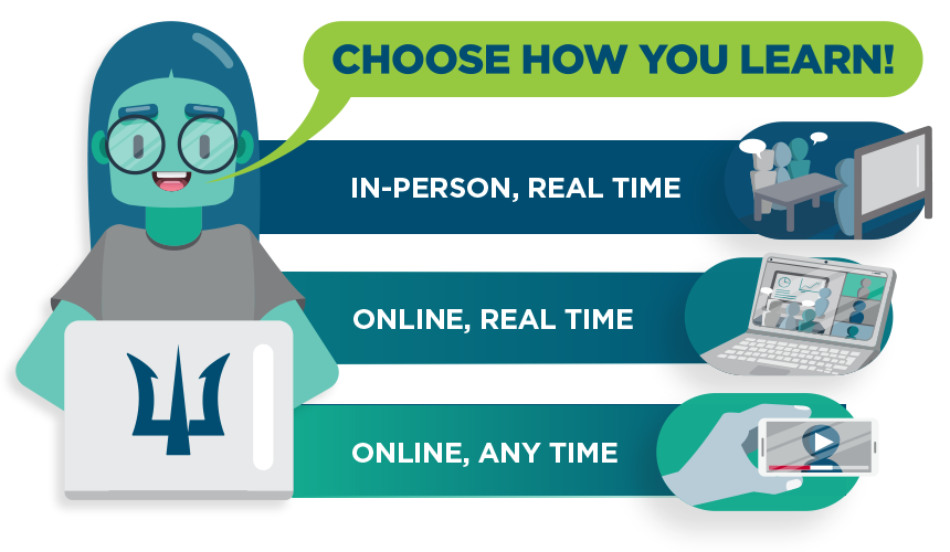 Choose how you learn: in-person, real time;  online, real time; online, anytime.